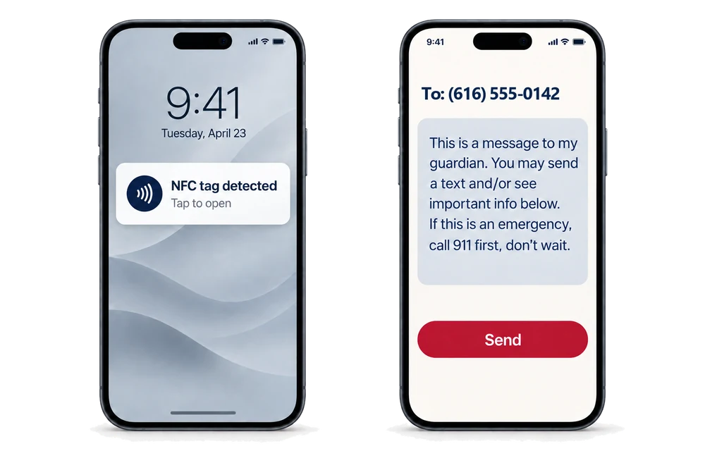 Two phones side by side: the first shows a lock-screen notification reading NFC tag detected, tap to open; the second shows the message it opens, already addressed to a guardian with a Send button